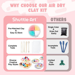 Shuttle Art safe mess-free clay is gentle for little hands.