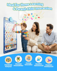 SIICCAR interactive wall chart with touch modes and music options.