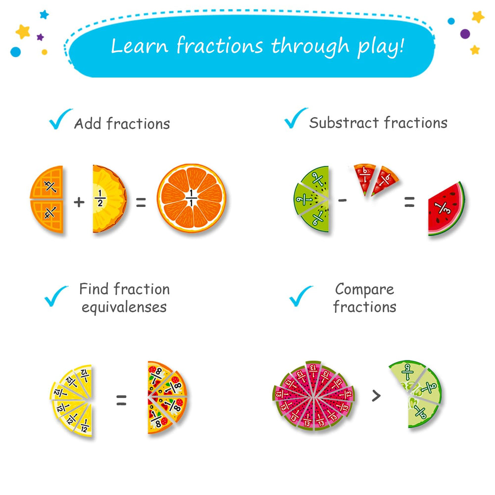 Simply Magic classroom fractions setup for centers in a learning space