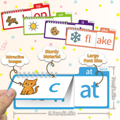 Sinoome word family categorization aids pattern-based vocabulary growth