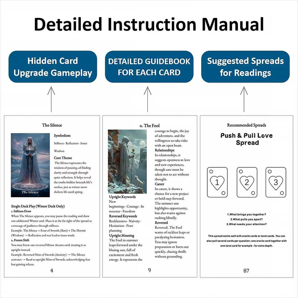 Sishui guidebook open to clear meanings for beginners.