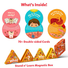 Skillmatics anatomy systems card illustrating organs for hands-on learning and discussion.