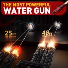 Skirfy Gatling gun features a 2.5L tank for extended battles.