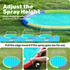 Sloosh splash pad hose setup showing easy attachment to garden hose for quick backyard fun.