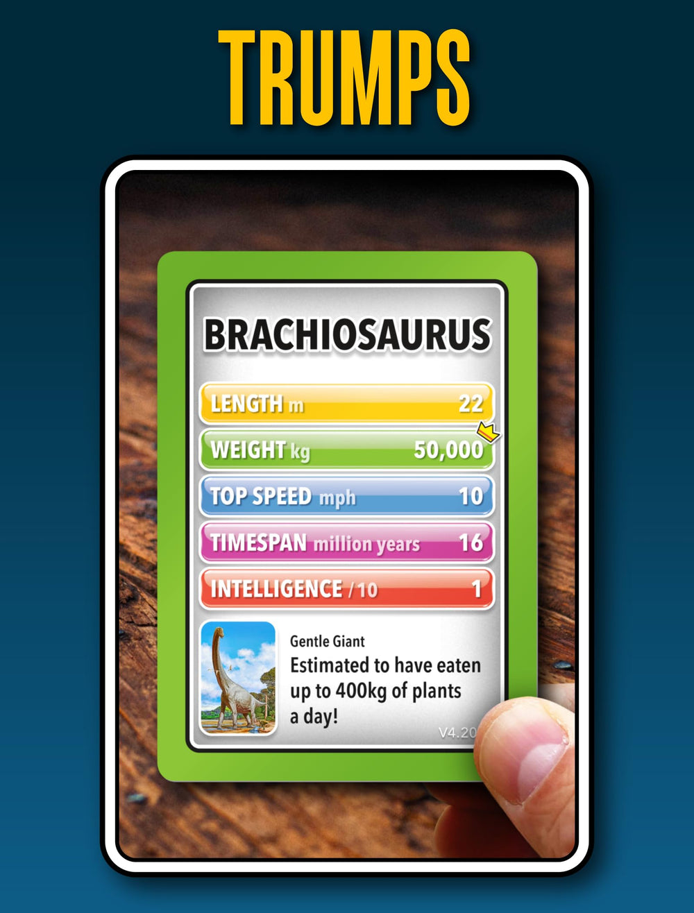 SMART CARDS Dinosaurs gift-pack image conveys a value-packed present suitable for holidays.