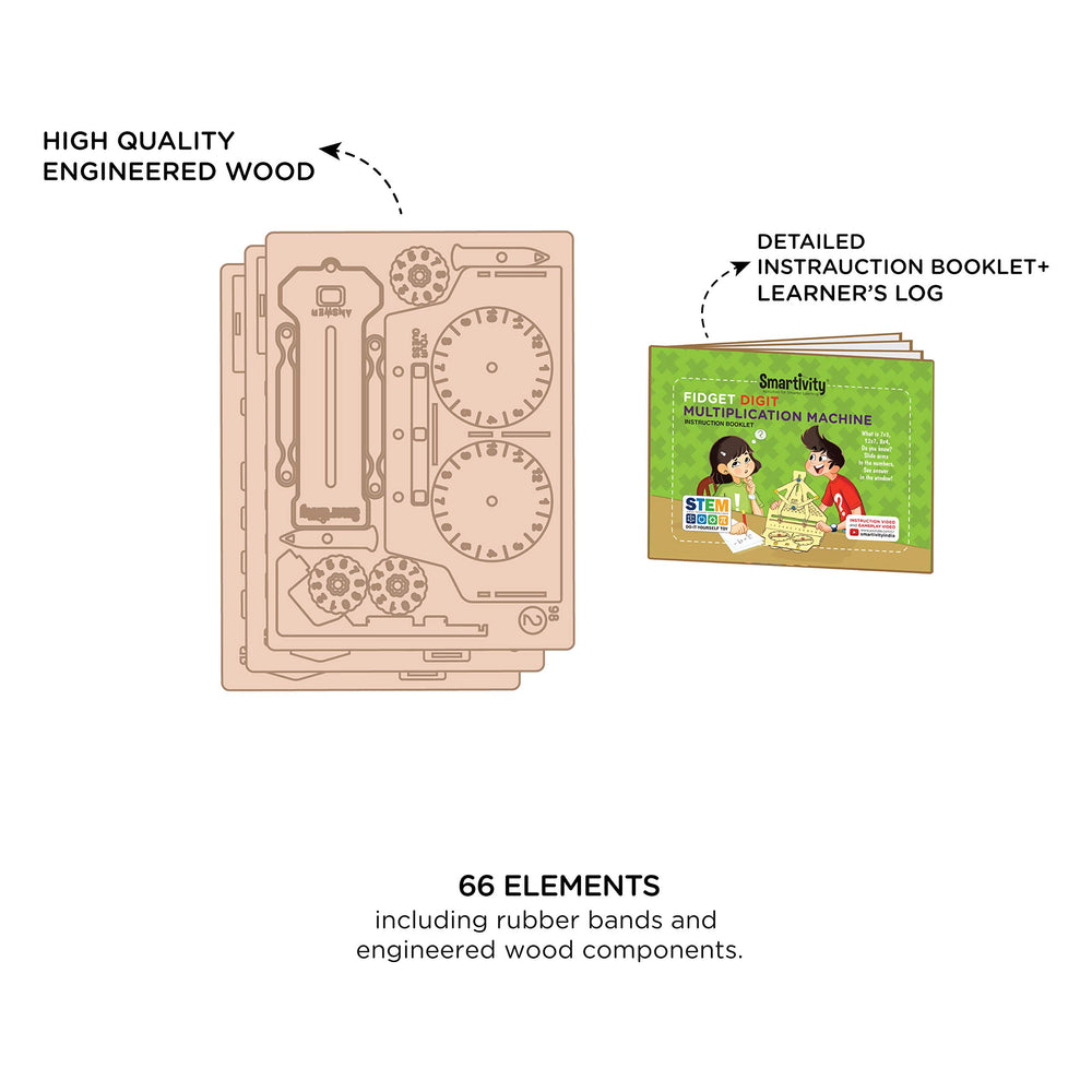 Smartivity Multiplication Machine instruction manual and learner’s log support progression.