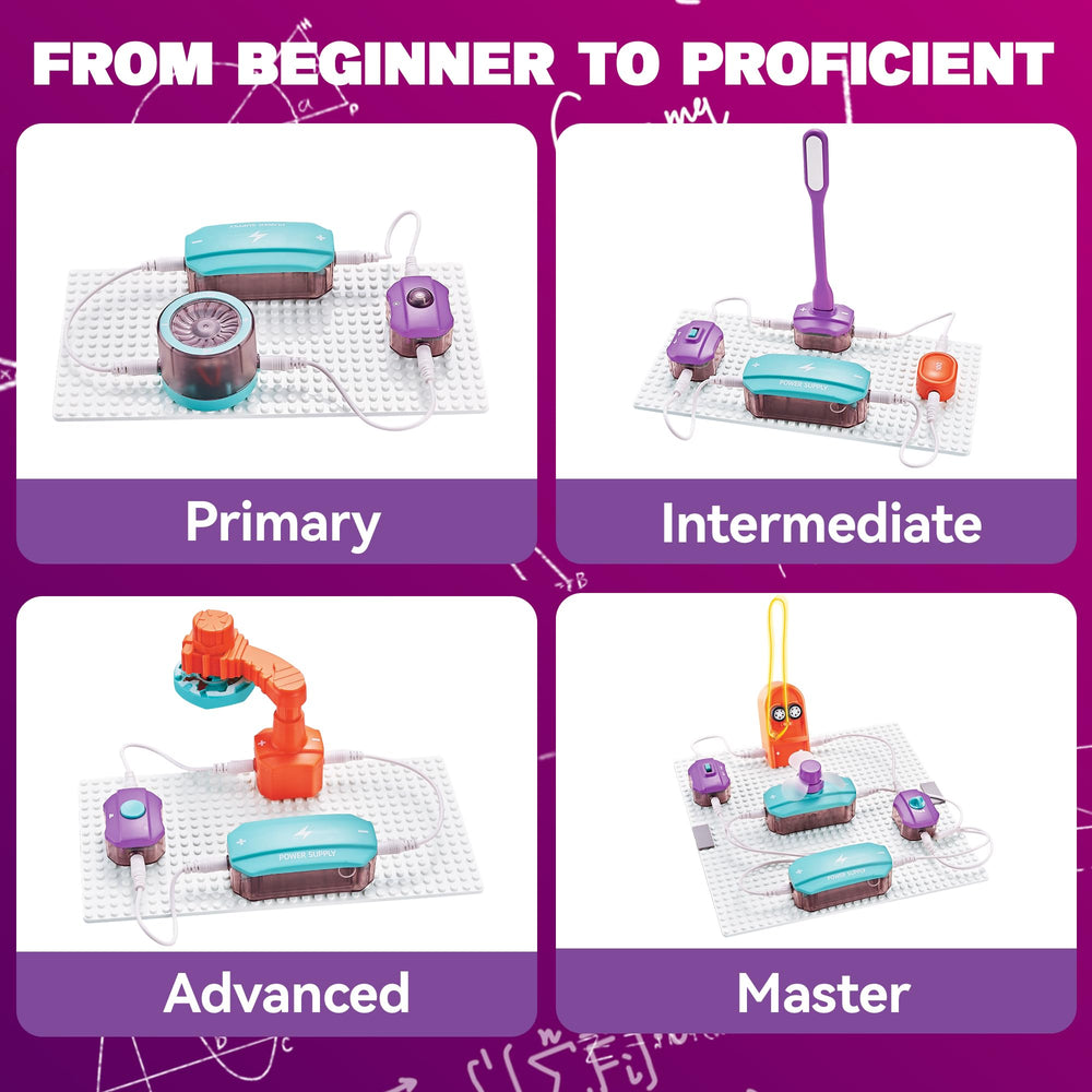 SMILESSKIDDO education-stem-kit with colorful guides boosts curiosity.