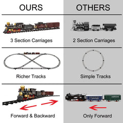 SNACKTANT train set with DIY track layout options for creative designs