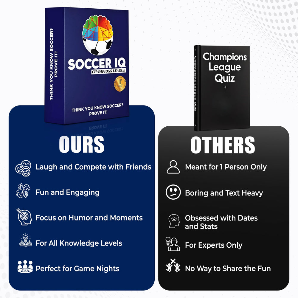 SOCCER IQ Champions League quiz game night—fun for friends and family.