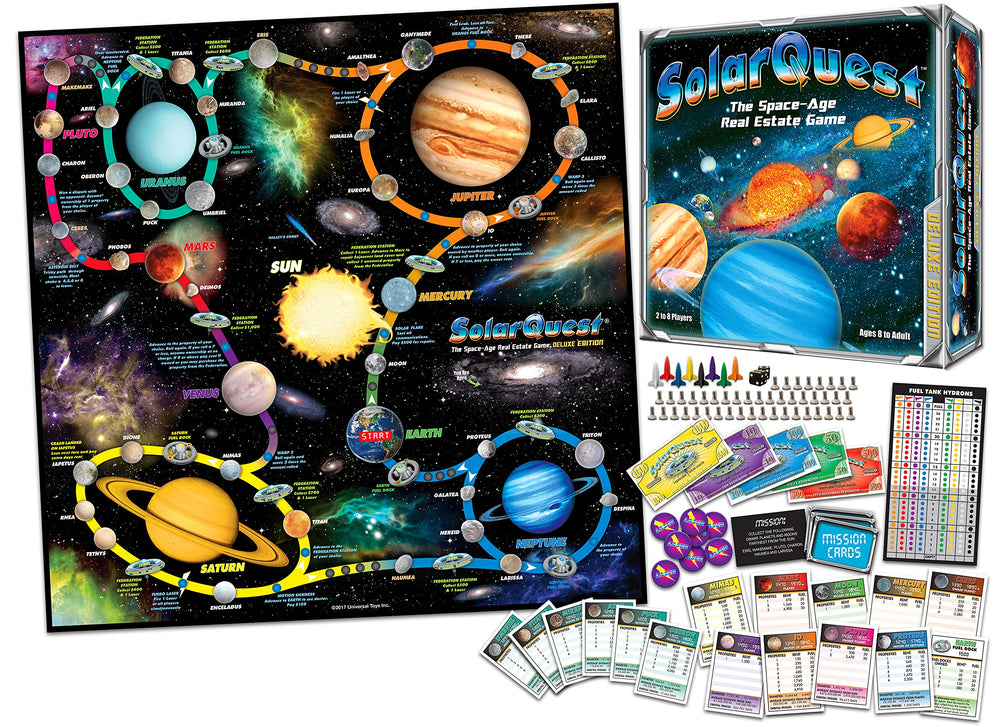 SolarQuest Deluxe Edition magnetic fuel tank monitor card enhances setup stability for smooth sessions