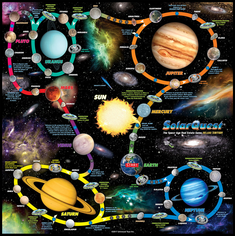 SolarQuest Deluxe Edition Mars boardwalk rule highlights Mars as a coveted property