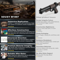 Sosuy M1887 ABS plastic construction combines durability with safe handling