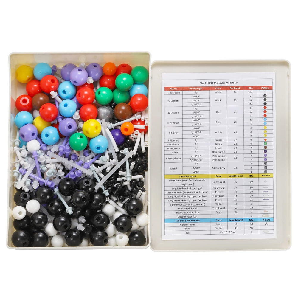 SOUJOY Fullerene Carbon-60 model helps explore advanced carbon structures safely.