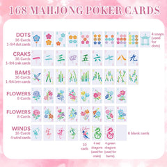 Soulchen mahjong dice travel set adds quick setup for on-the-go play.