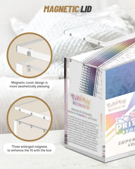 SOWANO clear acrylic display box inside view demonstrating precise fit.