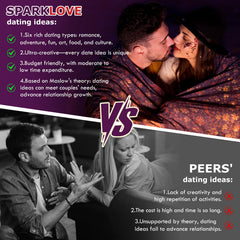Sparklove art and culture dates spark creative outings together
