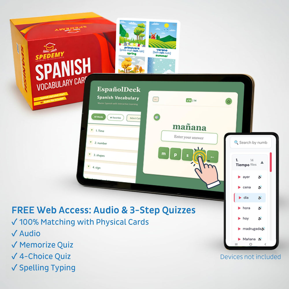 Spedemy 4-step quizzes interface to test recall across stages.