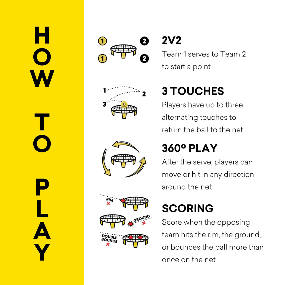 Spikeball Original Stars Stripes Edition rule book for quick setup guidance