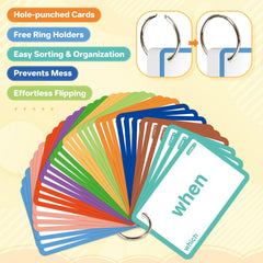 SpringFlower durable waterproof cards resist wear during daily learning.