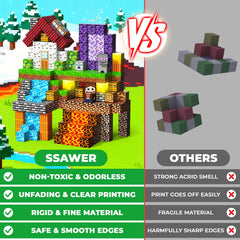 SSAWER ABS plastic blocks are durable and safe for curious hands