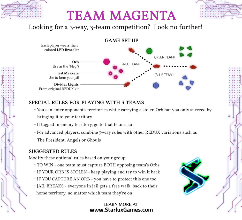 Starlux Games Capture The Flag Redux not a standalone version use with Redux