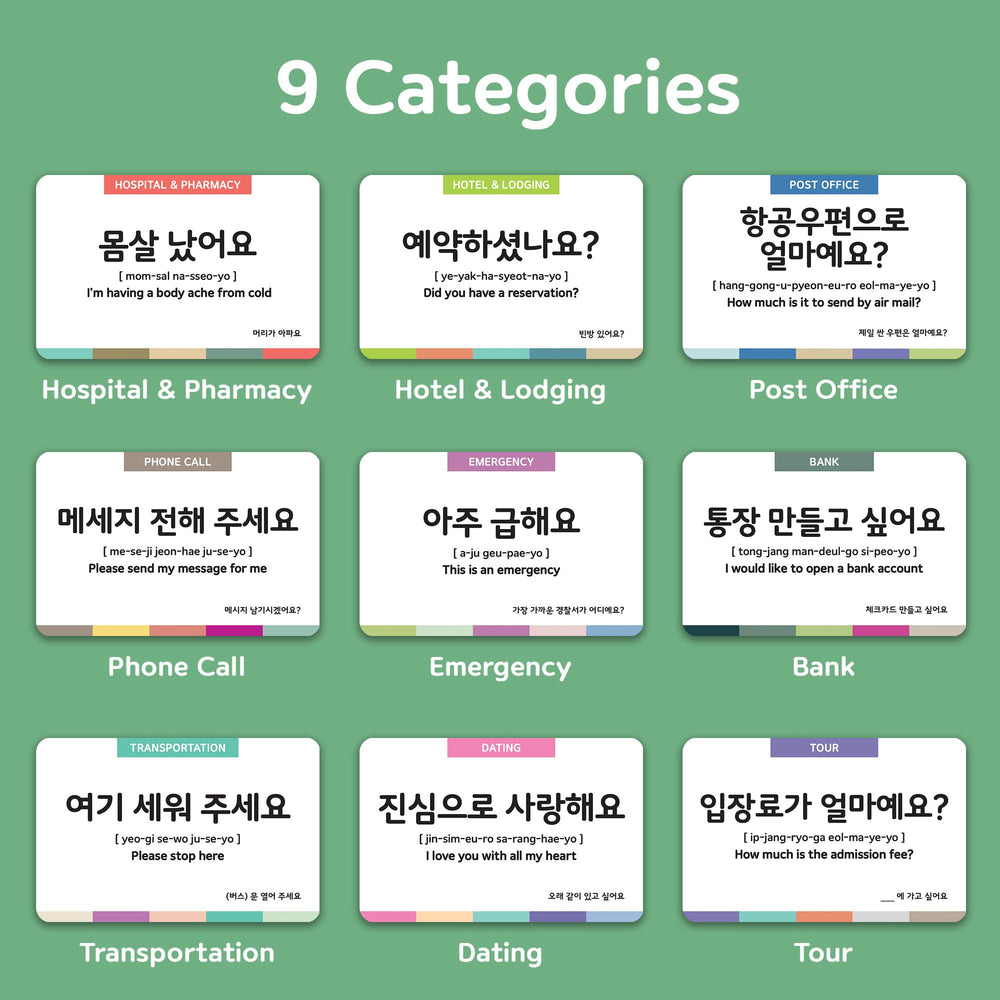 Stellarsol Essential Dialogue flashcards Hangul, romanized, and English aid clear pronunciation practice.