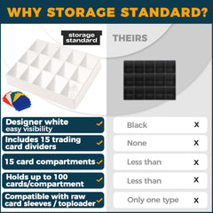 Storage Standard trading card organizer with sleeved cards shows protection and compatibility.