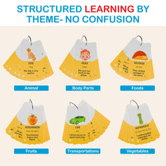 Study Key vegetables flashcards to support meal planning vocab