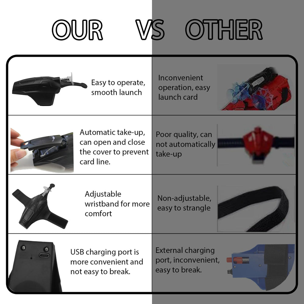 SUIZU Web Shooters USB charging cable for quick power top-up.