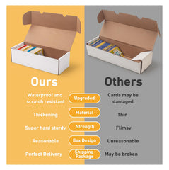 SUNEZLGO sturdy outer packaging protects the box in transit.