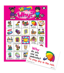 Super Duper Wh Chipper Chat promotional image for related resources