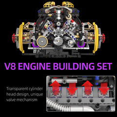 Suplanet V8 engine blocks dynamic pistons and valves demonstrate movement
