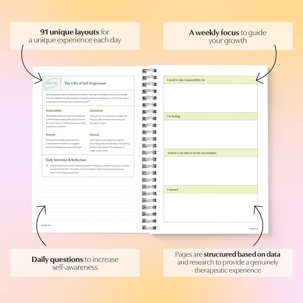 Switch Research Self-Love 13-week structure guides steady personal growth.