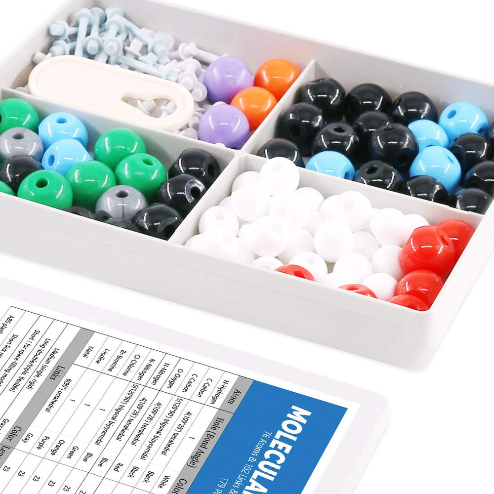 Swpeet box packaging stores parts neatly for classroom use