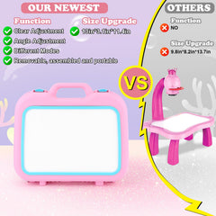 Syahro Gift-ready Art Set for girls ages 3 to 5.