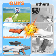 SZBZ auto and manual modes give flexible play in any water game.
