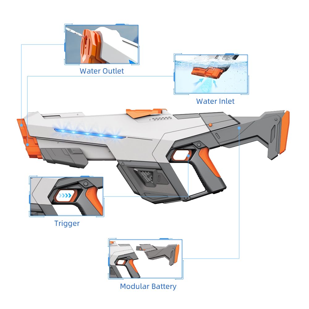 SZBZ electric water gun LED light for exciting nighttime battles.