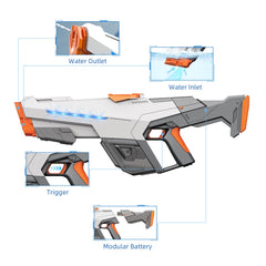 SZBZ electric water gun LED light for exciting nighttime battles.