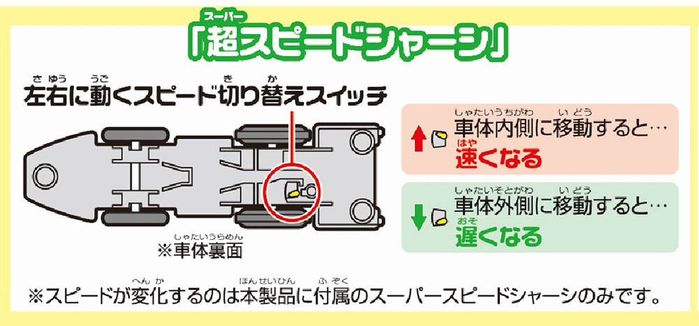 Takara Tomy Plarail S-16 E5 Hayabusa close-up shows detailing and finish.