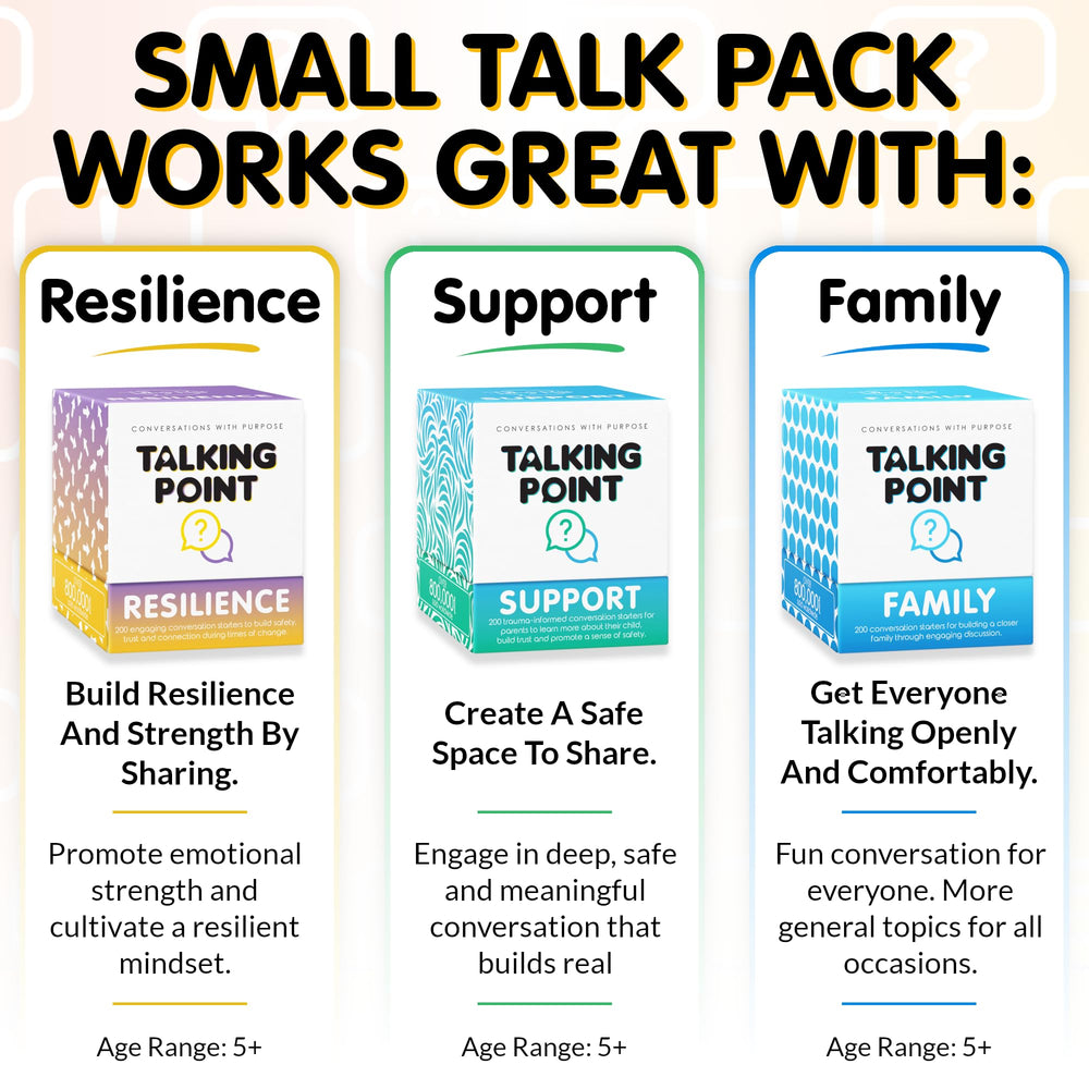 Talking Point Cards 200-icebreaker deck showing eight categories for varied topics