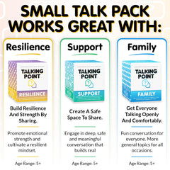 Talking Point Cards 200-icebreaker deck showing eight categories for varied topics