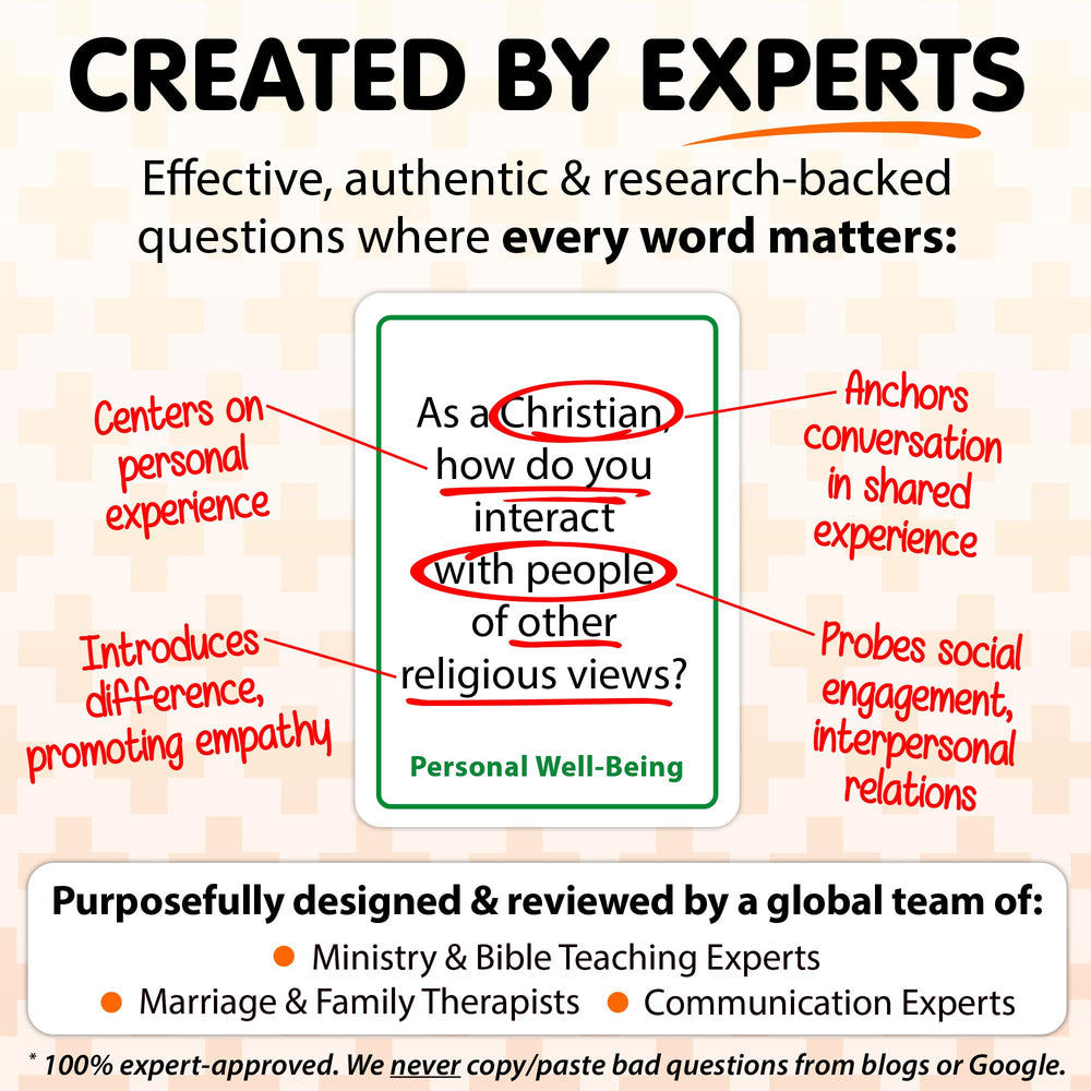 Talking Point Cards Church Ministry setup ideal for youth groups and worship sessions.