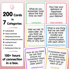Talking Point Cards Rekindle Pack couple reading together to strengthen bonds.