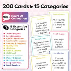 Talking Point Cards date-night table scene with prompts for connection.
