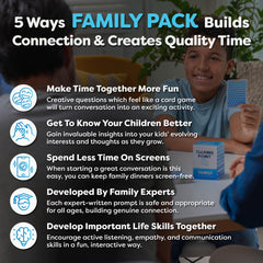 Talking Point Cards at dinner table promoting inclusive family chat