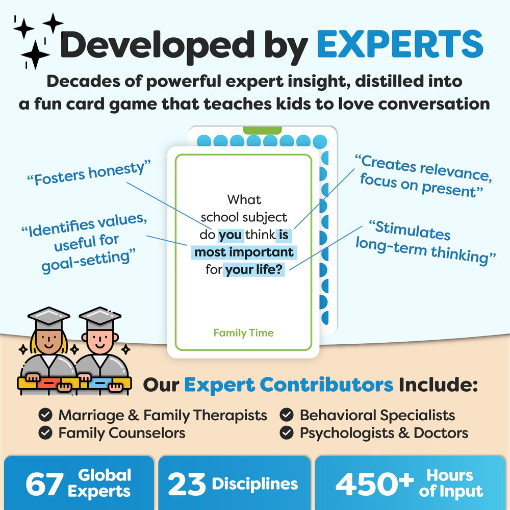 Talking Point Cards foster family bonding through thoughtful questions