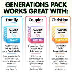 Gift idea from Talking Point Cards for Mom, Dad, and Grandparents.