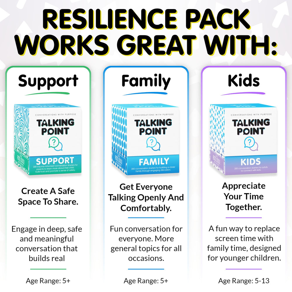 Talking Point Cards packaging durability highlights sturdy materials and long-lasting use