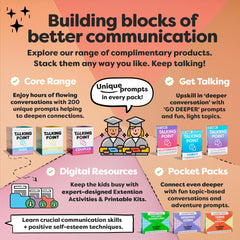 Talking Point Cards for road trips to entertain passengers
