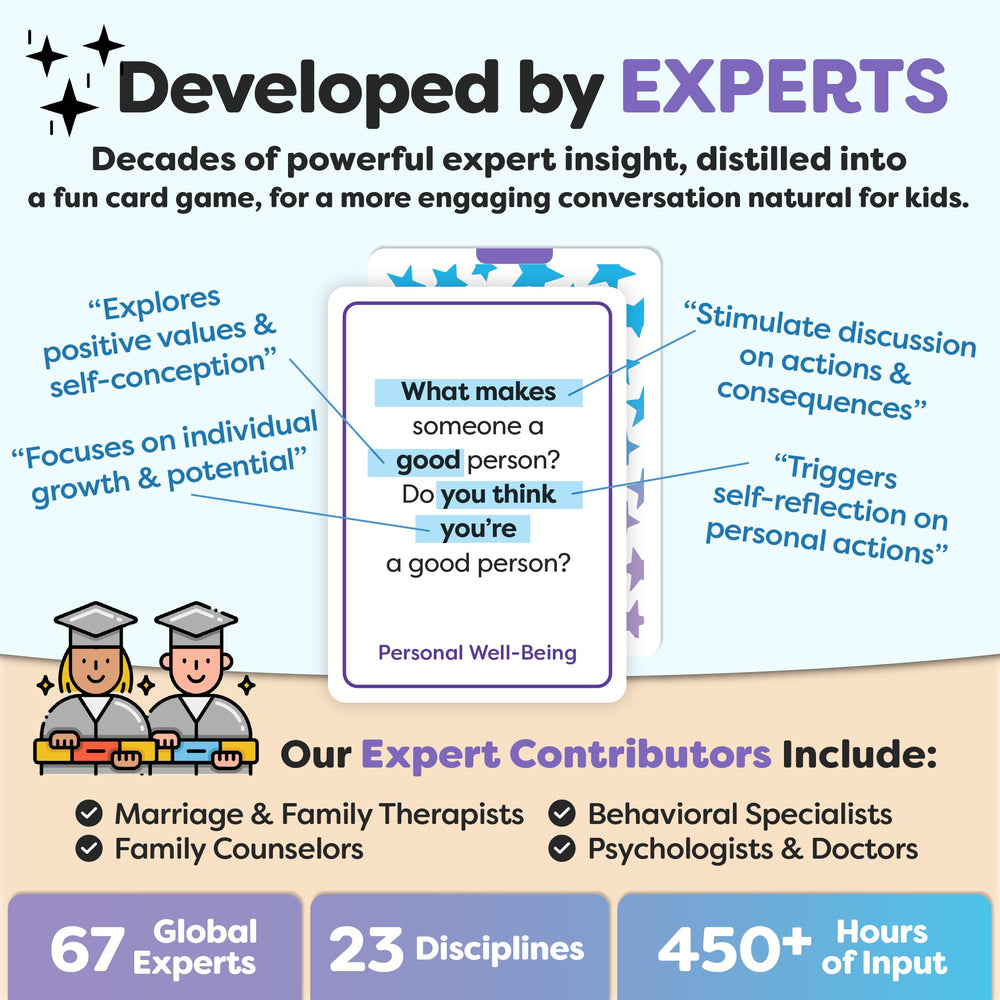 Talking Point Cards road-trip-compact set keeps kids engaged on drives.